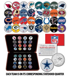 NFL TEAM LOGOS COMPLETE SET Colorized U.S. Statehood Quarters 32-Coin Complete Set with Display Box - Officially Licensed